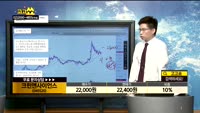 [종목상담]크린앤사이언스(045520)