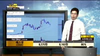 [종목상담]에스넷(038680)