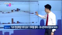 [매일 장보는 남녀] 유니온머티리얼(047400)