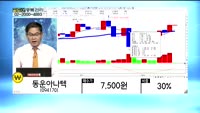  [골드의 종목관리] 현대바이오(048410), 유비쿼스홀딩스(078070), 현대모비스(012330), 동...