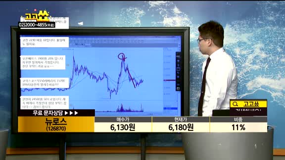 [종목상담]뉴로스(126870)