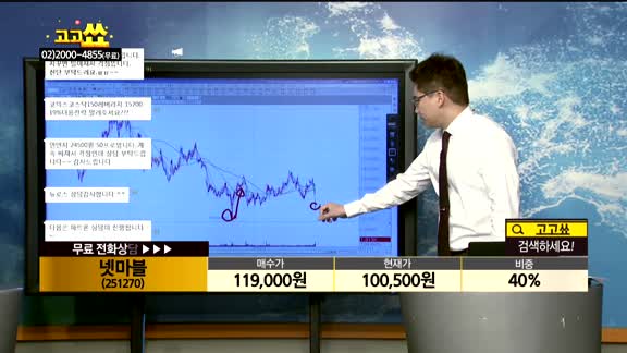 [종목상담]넷마블(251270)