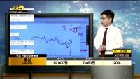 [종목상담]우성(093370)