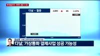 [오전장전망] 오전장 이렇게 대비하라!