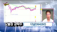 [Final직전대비] 오늘장 공략주&관심주