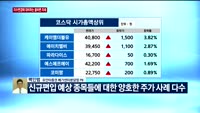 [오후장전망] 오후장 이렇게 대비하라!