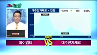 [오늘뭐사지1부] 시청자, 객장 관심주