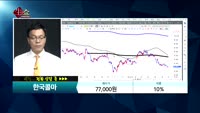 [종목상담]한국콜마(161890)