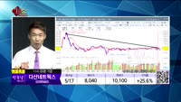 [생생한 주식쇼 생쇼] 관심종목: 좋은사람들(033340), 포스코엠텍(009520), 콤텍시스템(03182...