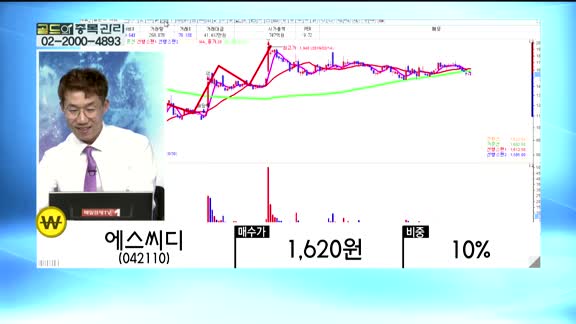 [골드의 종목관리]현대모비스(012330), 에스씨디(042110), 한국내화(010040)