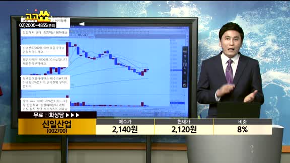 [종목상담]신일산업(002700)