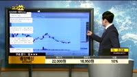 [종목상담]중앙백신(072020)
