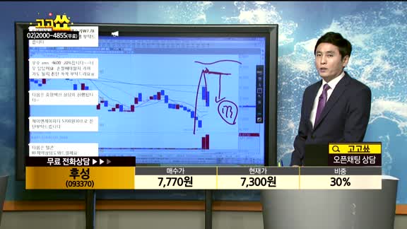 [종목상담]후성(093370)