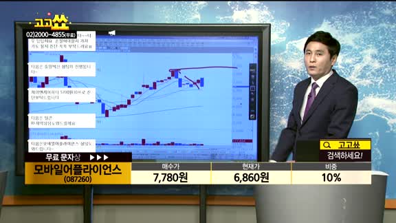 [종목상담]모바일어플라이언스(087260)