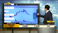 [종목상담]우수AMS(066590)