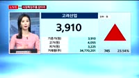 [투데이 잇(it)슈] 시장의 특징주를 잡아라!