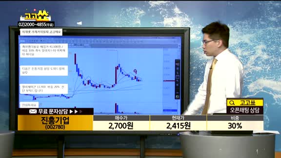 [종목상담]진흥기업(002780)