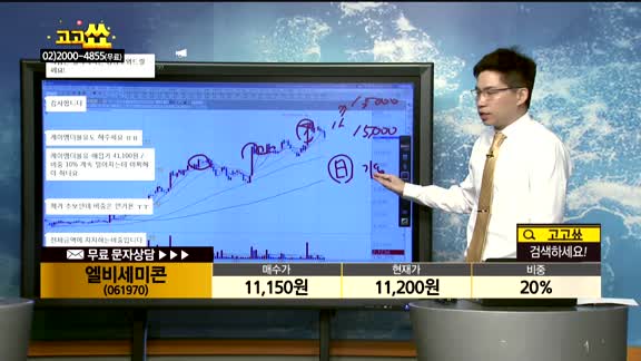 [종목상담]엘비세미콘(061970)