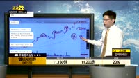 [종목상담]엘비세미콘(061970)