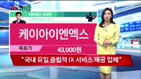 [오늘뭐사지2부] 시청자, MBN골드 관심주