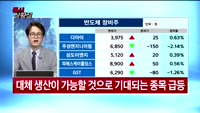 [증시상황실] 일본의 때 아닌 경제보복…불매운동으로 대응하는 한국