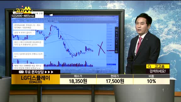 [종목상담]LG디스플레이(034220)