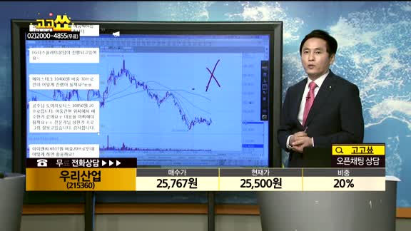 [종목상담]우리산업(215360)