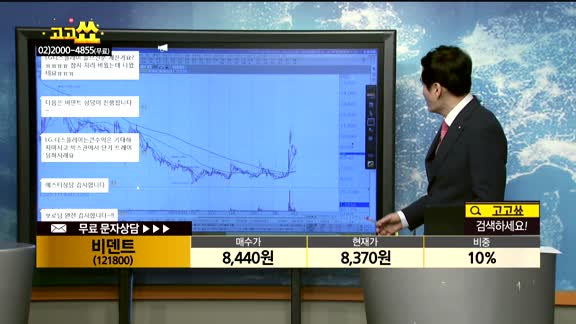 [종목상담]비덴트(121800)