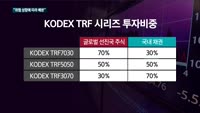 삼성자산운용, TRF 첫 출시…"위험 성향에 따라 배분"