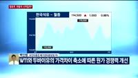 [오후장전망] 오후장 이렇게 대비하라!