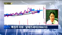 [대박차트] 실시간 매수 종목