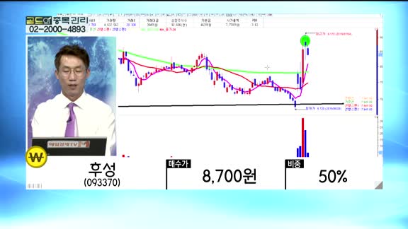 [골드의 종목관리] 기가레인(049080), 후성(093370), 메디프론(065650)