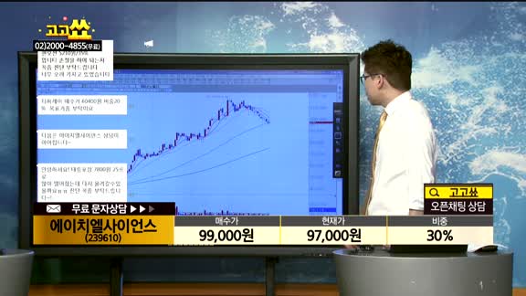 [종목상담]에이치엘사이언스(239610)