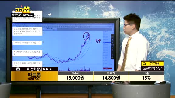 [종목상담]파트론(091700)