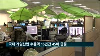 국내 게임산업 수출액 16년간 45배 급증
