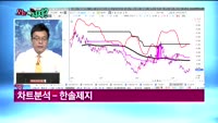 [오늘뭐사지1부] 시청자, 객장 관심주