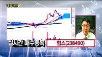 [대박차트] 실시간 매수 종목