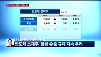 [오전장전망] 오전장 이렇게 대비하라!