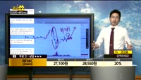 [종목상담]RFHIC(218410)