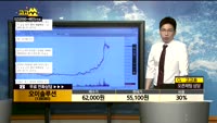 [종목상담]오이솔루션(138080)
