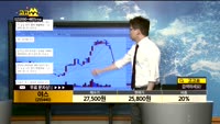  [종목상담]야스(255440)