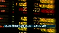 코스피, 대내외 악재에 2%대 급락…코스닥 3.67%↓