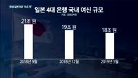국내 일본자금 18조…금융당국 "보복하면 다른 데서"