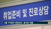 6월 구직급여 6천816억 지급…증가세 '주춤'