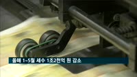 올해 1~5월 세수 1조2000억 원 감소…재정수지 적자폭 늘어나