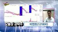 [Final직전대비] 오늘장 공략주