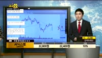 [종목상담]AP시스템(265520)