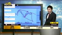[종목상담]오텍(067170)