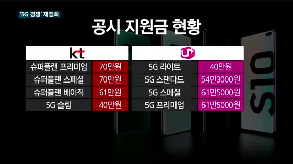 '삼성 갤노트10' 공개 임박…이통사, 5G 경쟁 재점화