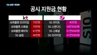 '삼성 갤노트10' 공개 임박…이통사, 5G 경쟁 재점화
